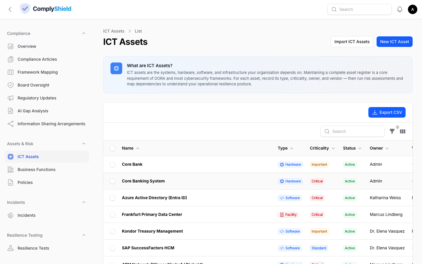 ICT Asset detail with risk assessments and audit trail